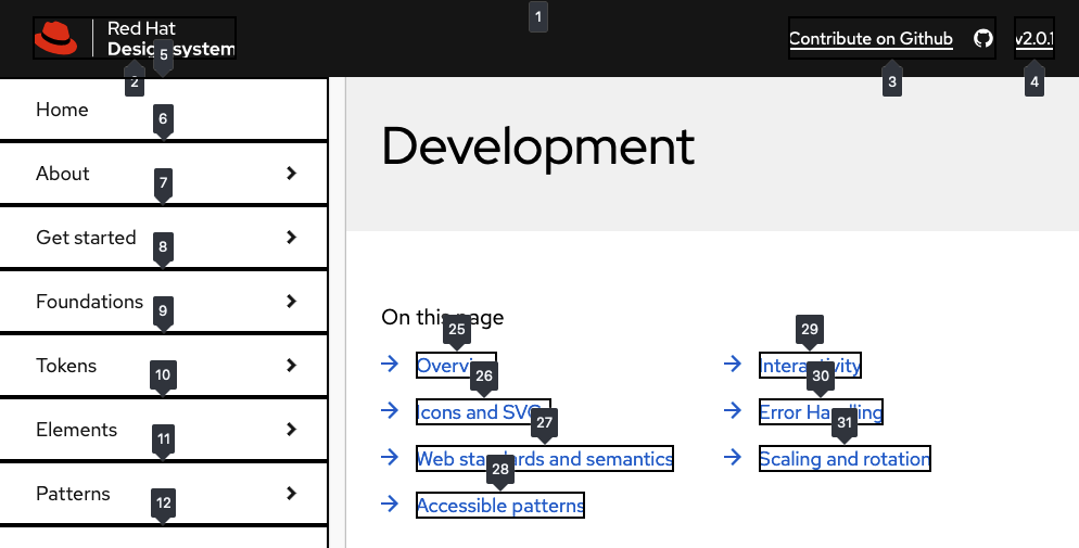 Screenshot of a page with 'Show Tabbing Order' checked. Each tab stop shows its tab stop number inside a pip.