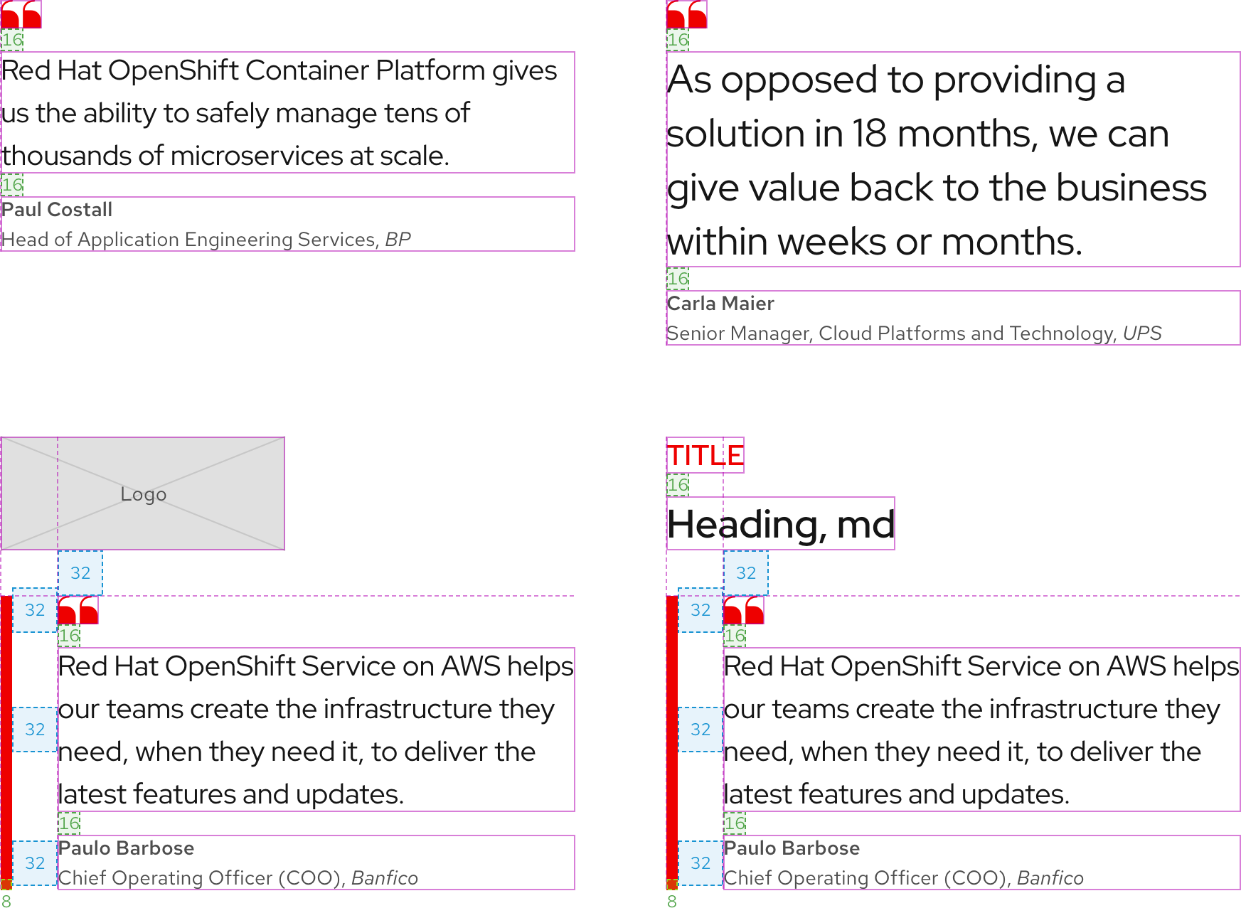 Image of four blockquotes with spacing values in between