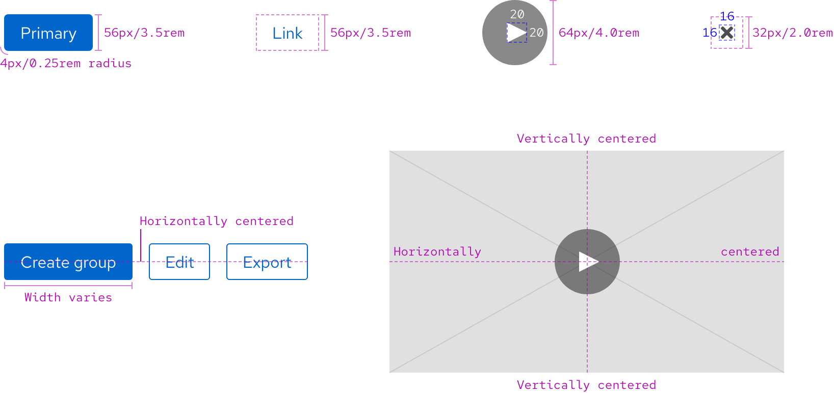 Image of buttons and various specs like border radius, height, icon size, width, alignment, placement, and more