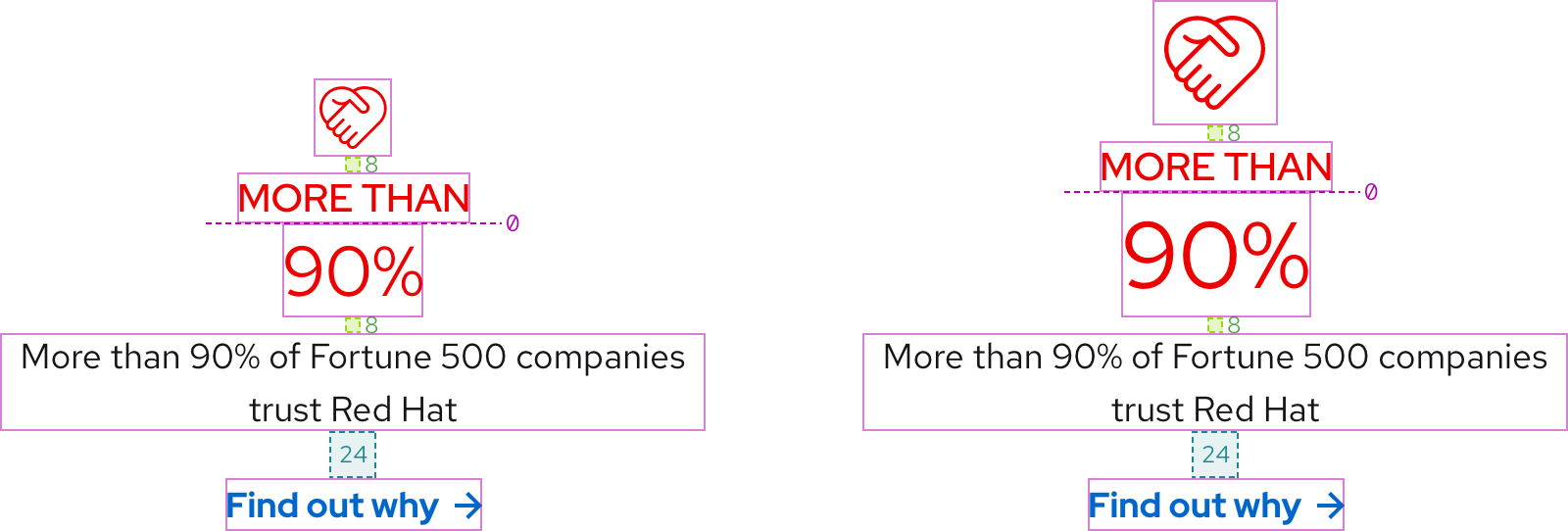 Default and Large size spacing between all elements